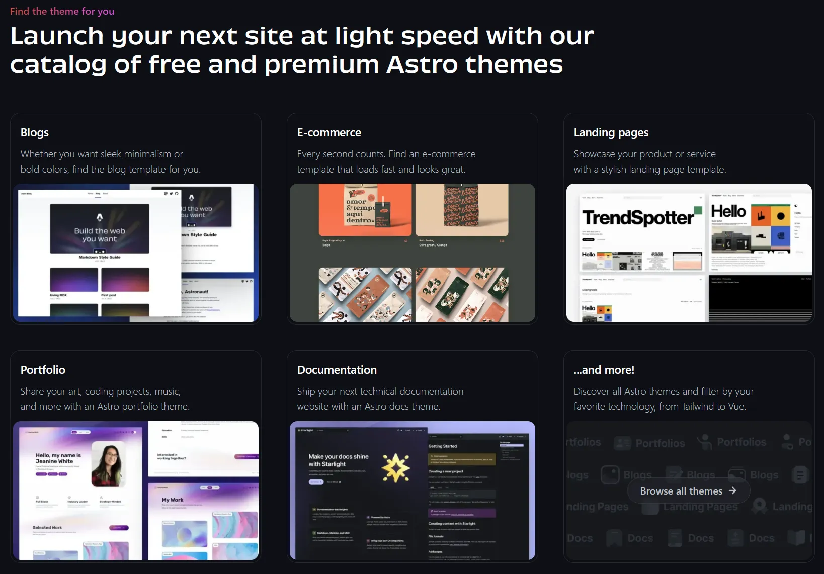 Темы Astro